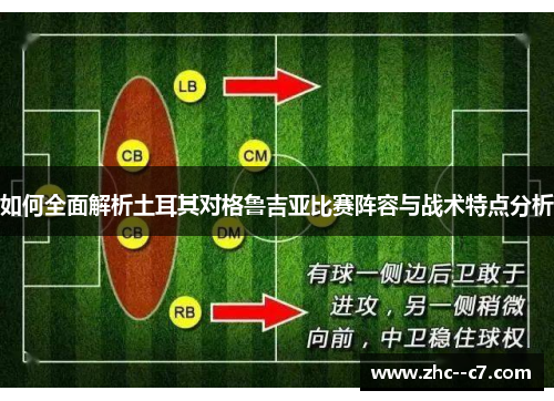 如何全面解析土耳其对格鲁吉亚比赛阵容与战术特点分析