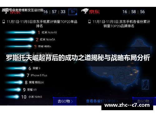 罗斯托夫崛起背后的成功之道揭秘与战略布局分析