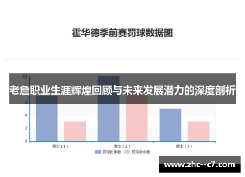 老詹职业生涯辉煌回顾与未来发展潜力的深度剖析