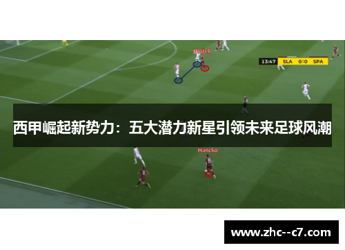 西甲崛起新势力：五大潜力新星引领未来足球风潮