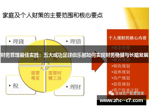 财务管理最佳实践：五大成功足球俱乐部如何实现财务稳健与长期发展