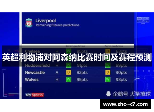 英超利物浦对阿森纳比赛时间及赛程预测