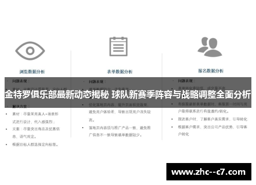 金特罗俱乐部最新动态揭秘 球队新赛季阵容与战略调整全面分析