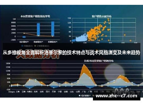 从多维视角全面解析洛塞尔索的技术特点与战术风格演变及未来趋势