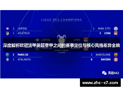 深度解析欧冠法甲英超意甲之间的赛事定位与核心风格差异全貌