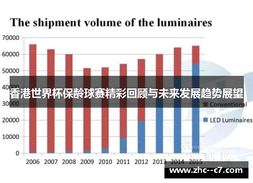 香港世界杯保龄球赛精彩回顾与未来发展趋势展望
