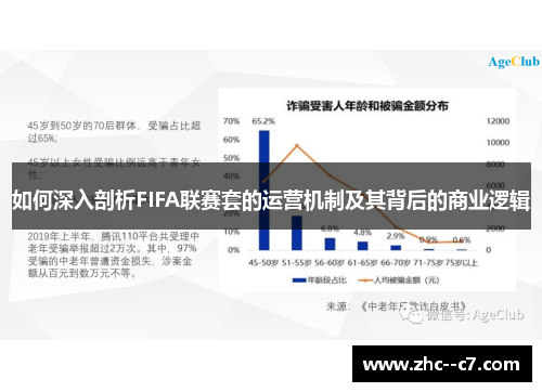 如何深入剖析FIFA联赛套的运营机制及其背后的商业逻辑