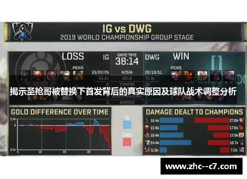 揭示圣枪哥被替换下首发背后的真实原因及球队战术调整分析