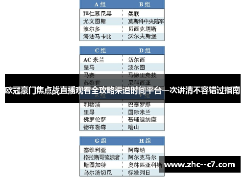 欧冠豪门焦点战直播观看全攻略渠道时间平台一次讲清不容错过指南
