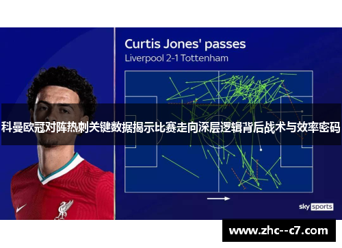 科曼欧冠对阵热刺关键数据揭示比赛走向深层逻辑背后战术与效率密码