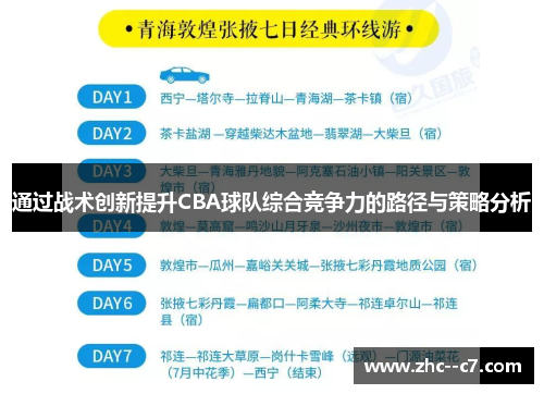 通过战术创新提升CBA球队综合竞争力的路径与策略分析