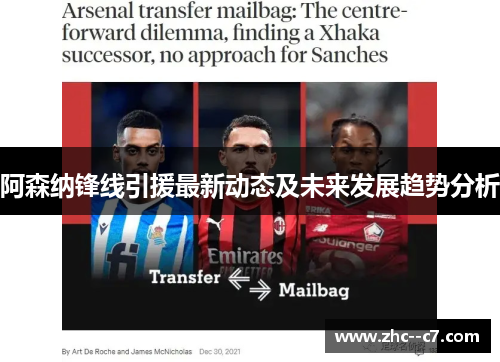 阿森纳锋线引援最新动态及未来发展趋势分析