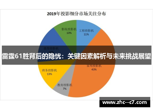 雷霆61胜背后的隐忧：关键因素解析与未来挑战展望
